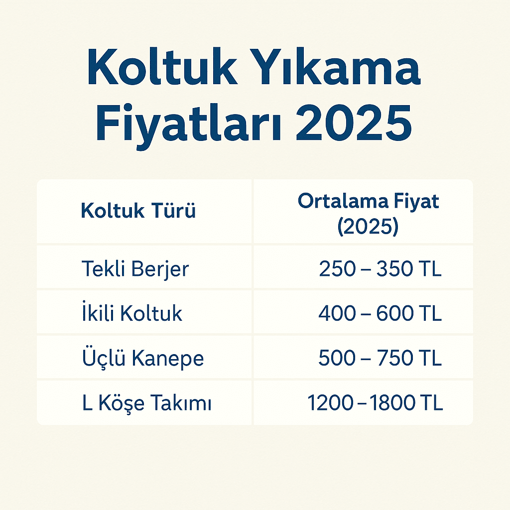 2025 koltuk yıkama fiyat tablosu